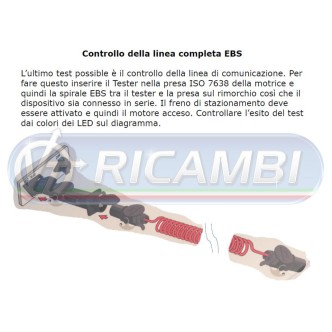 2 - TESTER ABS/EBS PHILLIPS