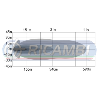1 - FARETTO LED OZZ XB1 7000 LUMEN