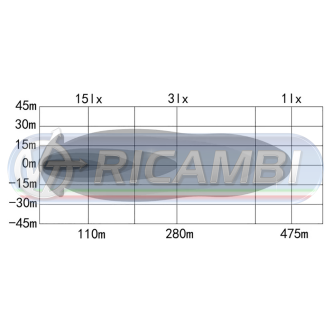 1 - FARETTO LED OZZ XO 1 8160 LUMEN