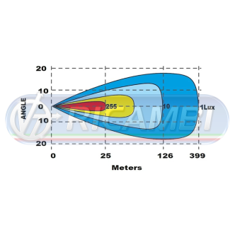 1 - FARETTO LED SPARTAN 6400 LUMEN