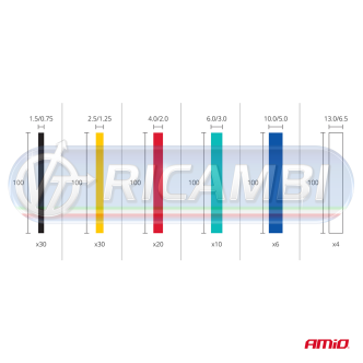1 - GUAINE TERMORESTRINGENTI IN KIT 100 PZI