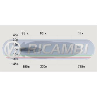 1 - FARETTO LED OZZ XR3 15000 LUMEN CON EMERGENZA