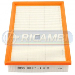 FILTRO ANTI POLLINE FL12 575